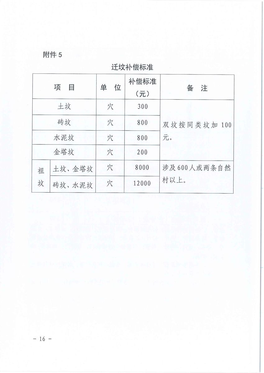1_頁(yè)面_16.jpg