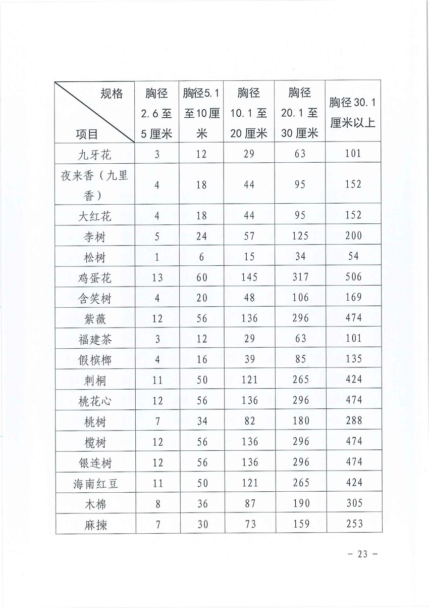 1_頁(yè)面_23.jpg