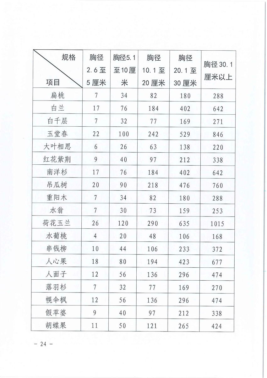 1_頁(yè)面_24.jpg