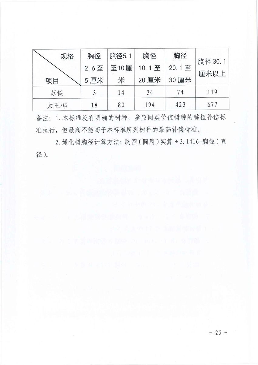 1_頁(yè)面_25.jpg
