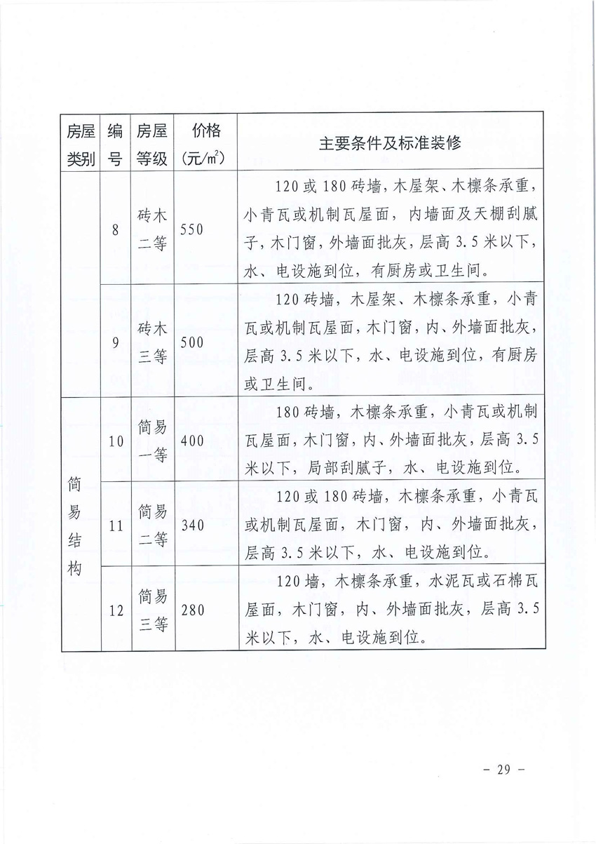 1_頁(yè)面_29.jpg