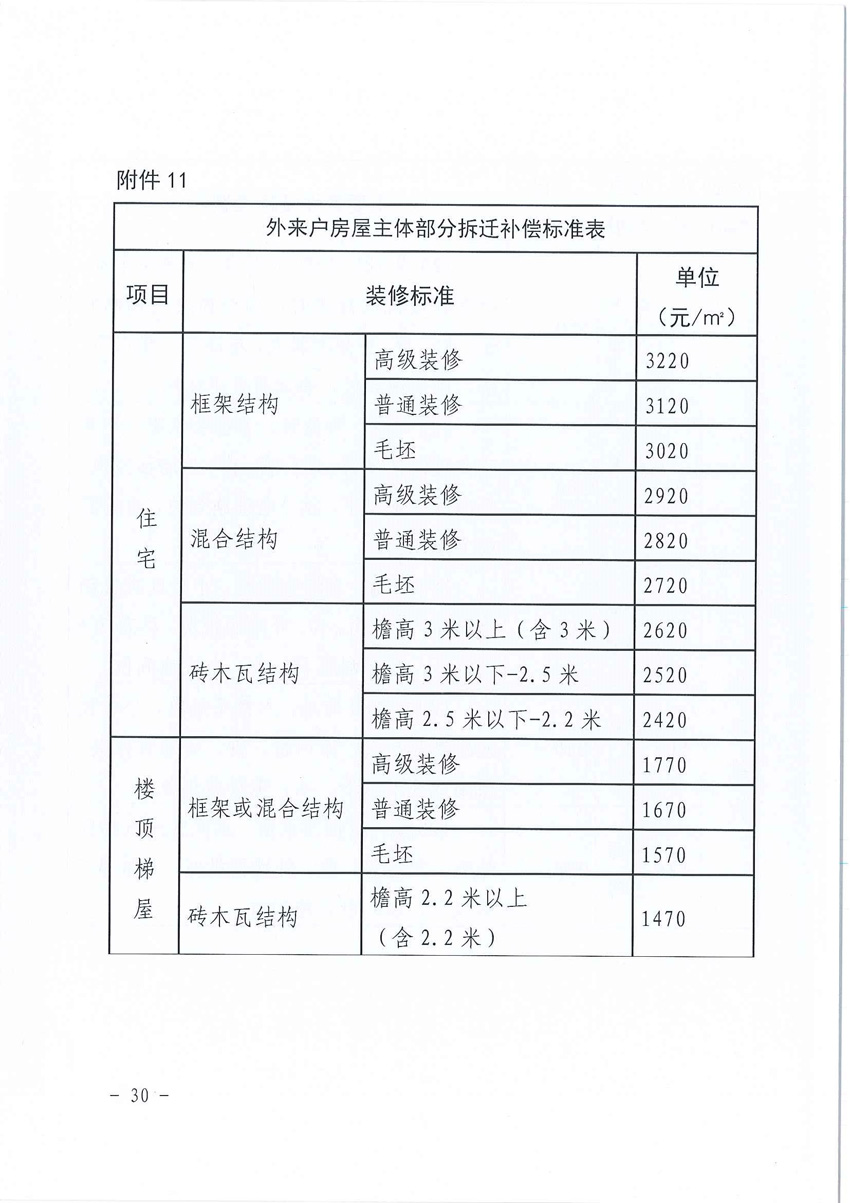 1_頁(yè)面_30.jpg