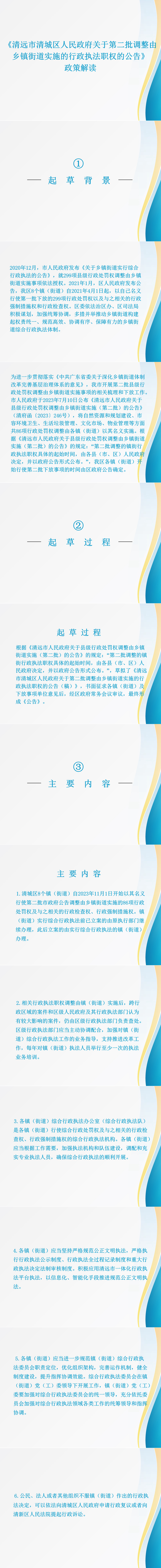 圖片解讀《清遠市清城區(qū)人民政府關(guān)于第二批調(diào)整由鄉(xiāng)鎮(zhèn)街道實施的行政執(zhí)法職權(quán)的公告》.jpg