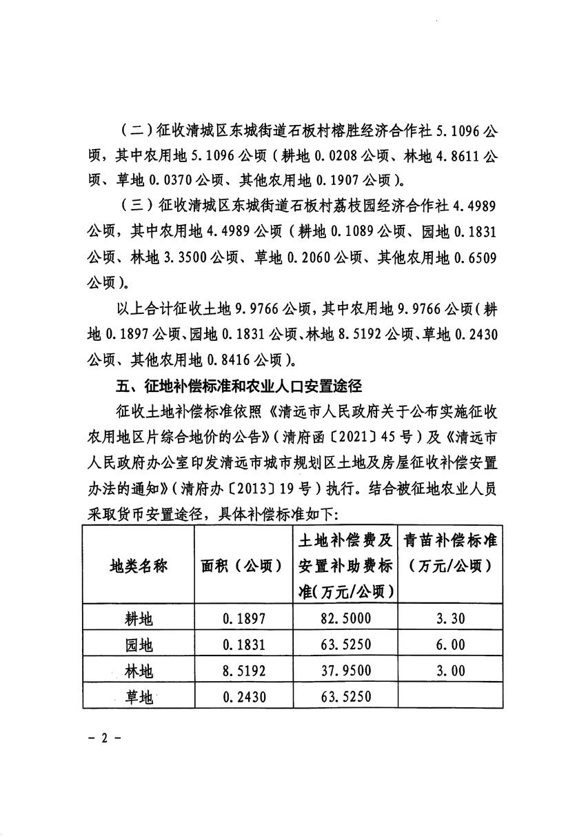 清遠市區(qū)2022年度第七批次城鎮(zhèn)建設用地征收土地公告（清府清城[2024]57號）_頁面_2.jpg