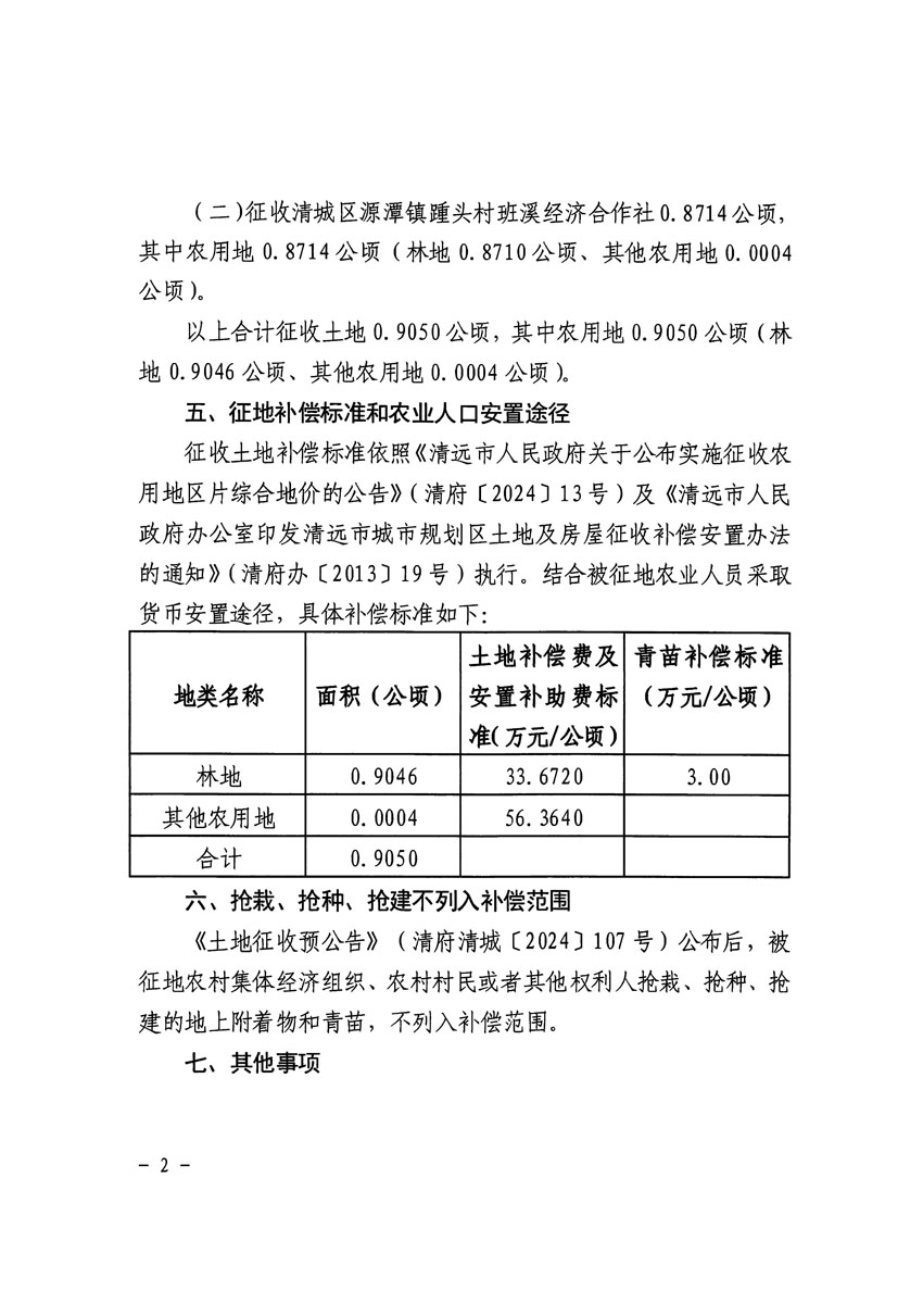 清遠(yuǎn)市清城區(qū)2024年度第八批次城鎮(zhèn)建設(shè)用地征收土地公告（清府清城[2024]126號(hào)）_頁(yè)面_2.jpg