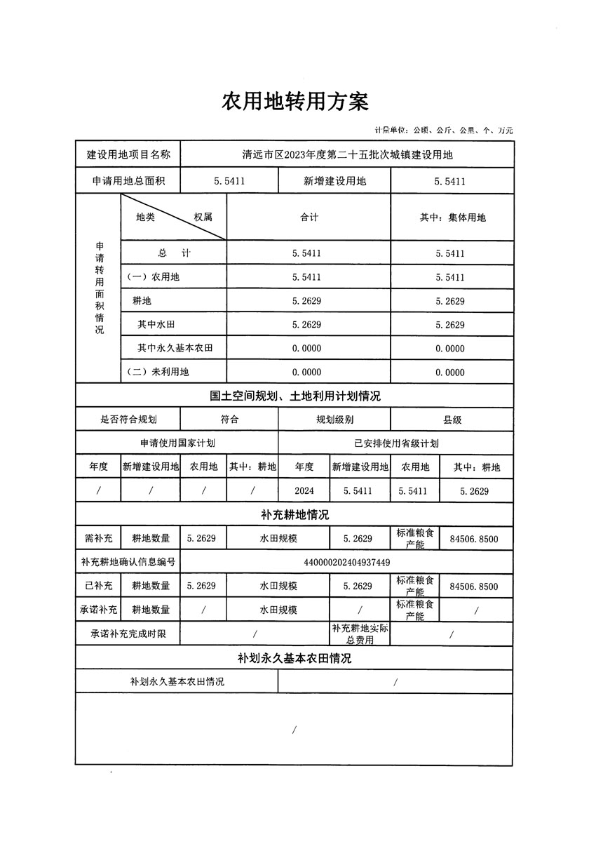 清遠(yuǎn)市區(qū)2023年度第二十五批次城鎮(zhèn)建設(shè)用地農(nóng)用地轉(zhuǎn)用方案_頁(yè)面_1.jpg
