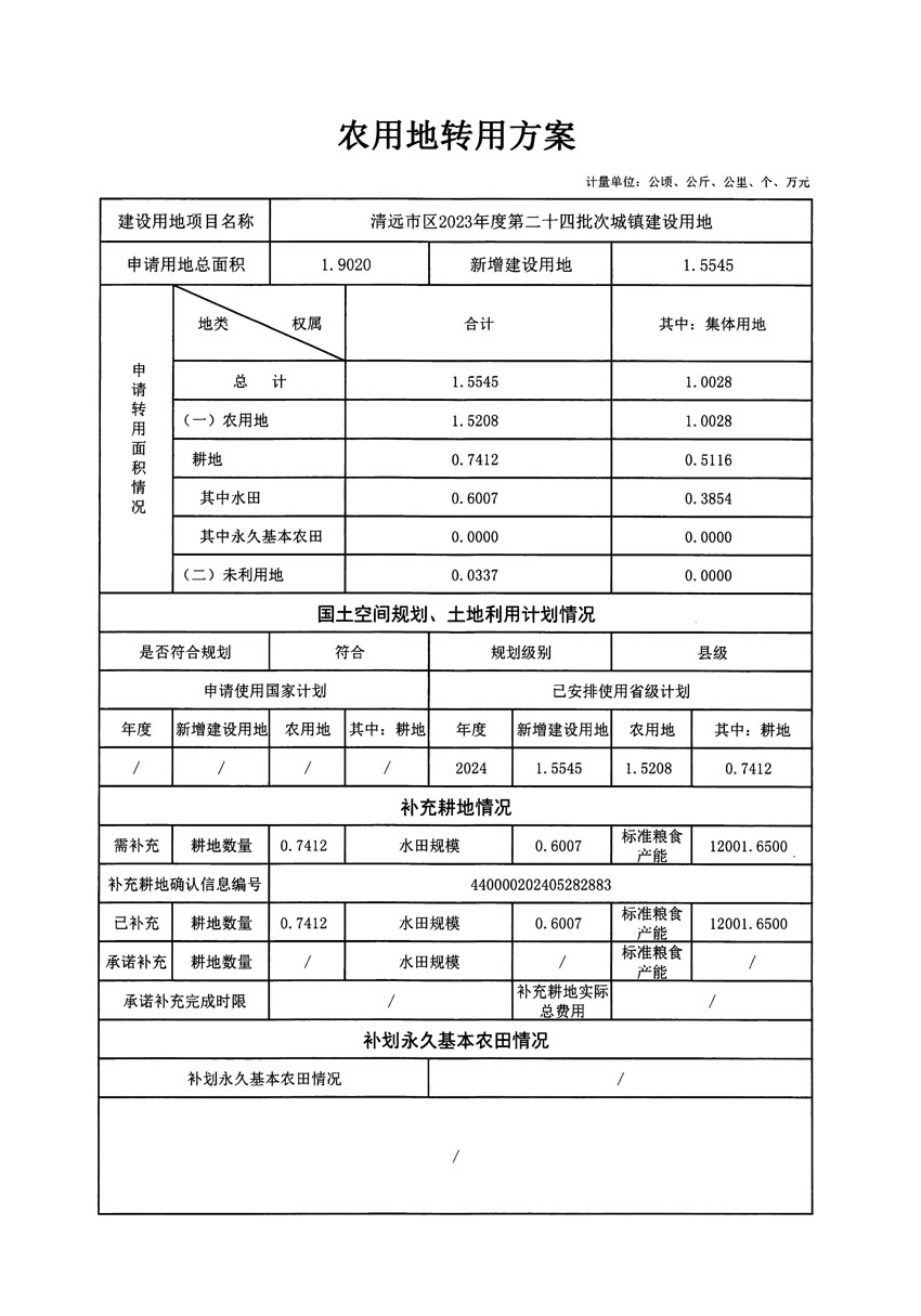 清遠市區(qū)2023年度第二十四批次城鎮(zhèn)建設用地農用地轉用方案_頁面_1.jpg