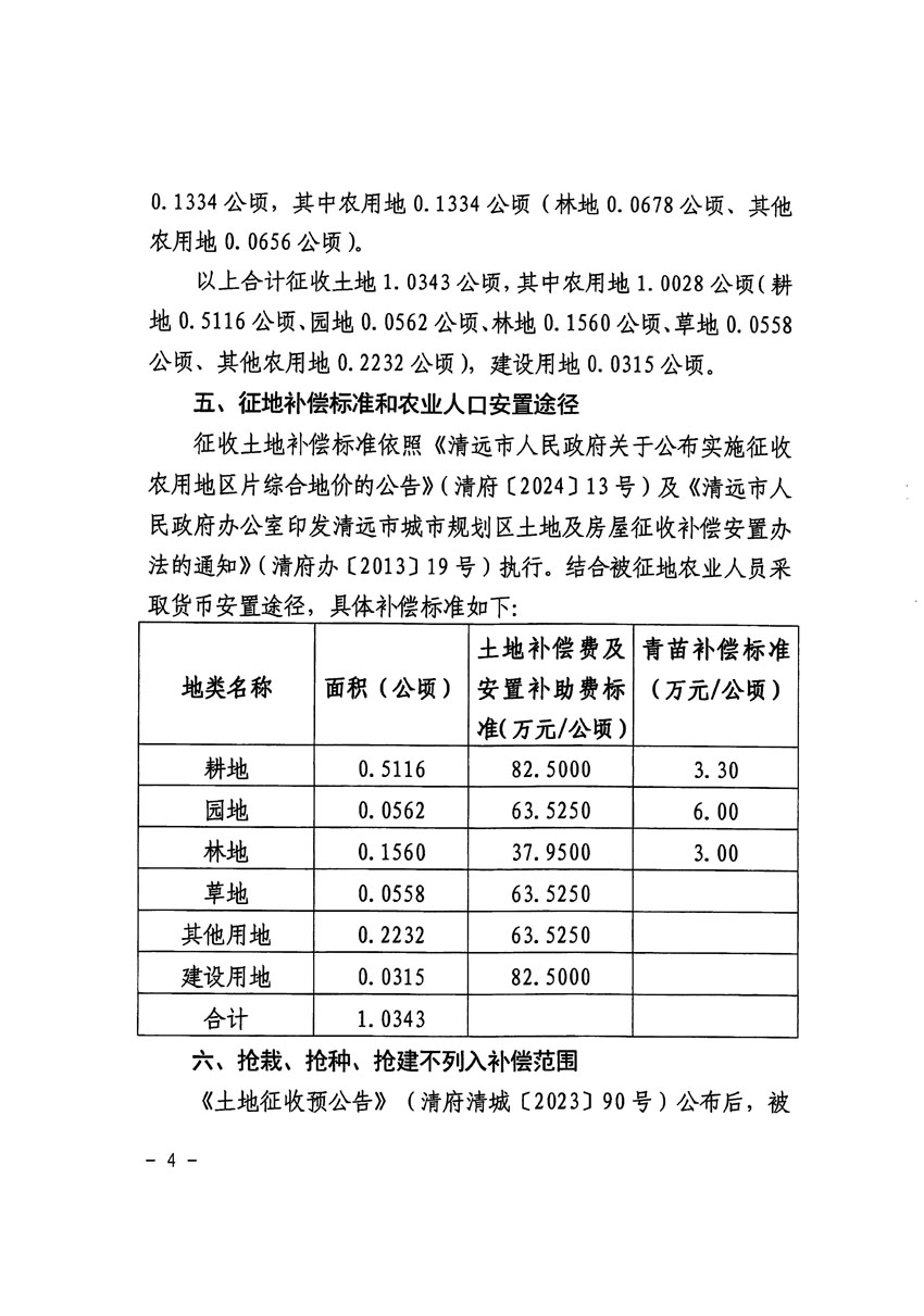 清遠(yuǎn)市區(qū)2023年度第二十四批次城鎮(zhèn)建設(shè)用地征收土地公告（清府清城[2024]116號(hào)）_頁(yè)面_4.jpg