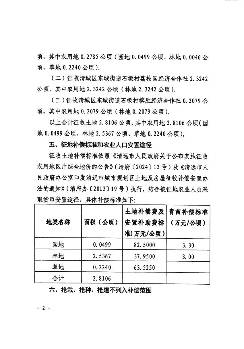清遠(yuǎn)市清城區(qū)2023年度第四十八批次城鎮(zhèn)建設(shè)用地征收土地公告（清府清城[2024]97號(hào)）_頁面_2.jpg